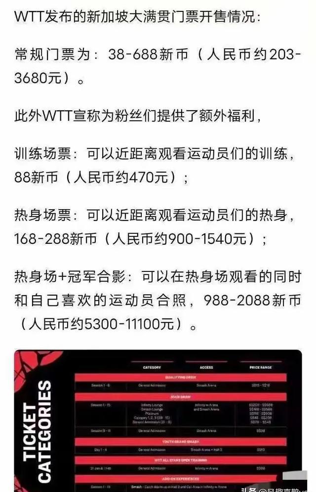 678体育网站-包含比赛场上的新规则调整，引发球迷围观热议的词条