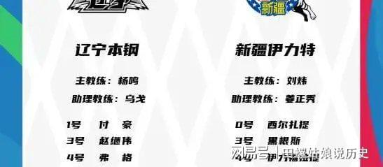 新疆队遭遇惨败，排名急剧下滑的简单介绍