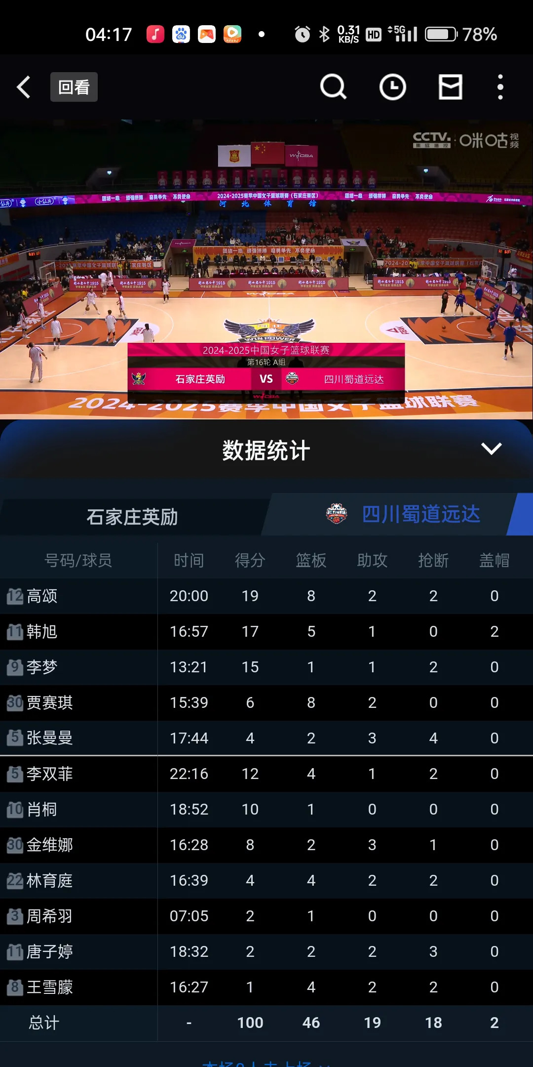 678体育app下载-四川队喜获胜利，提升排名表现的简单介绍