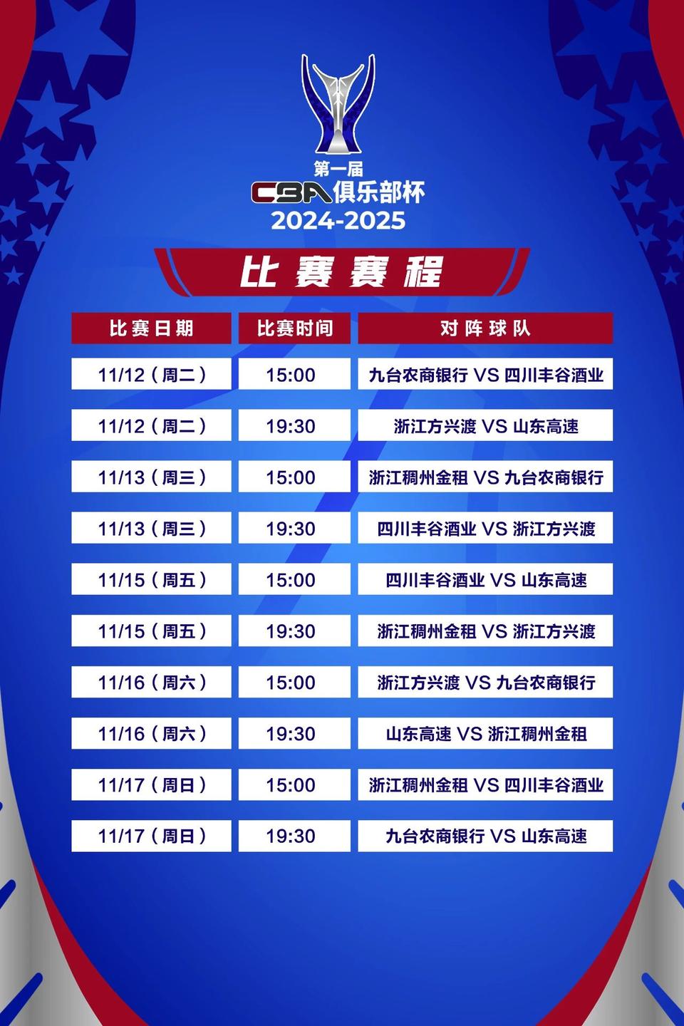 678体育网站-包含CBA俱乐部杯为年轻球员提供锻炼平台的词条