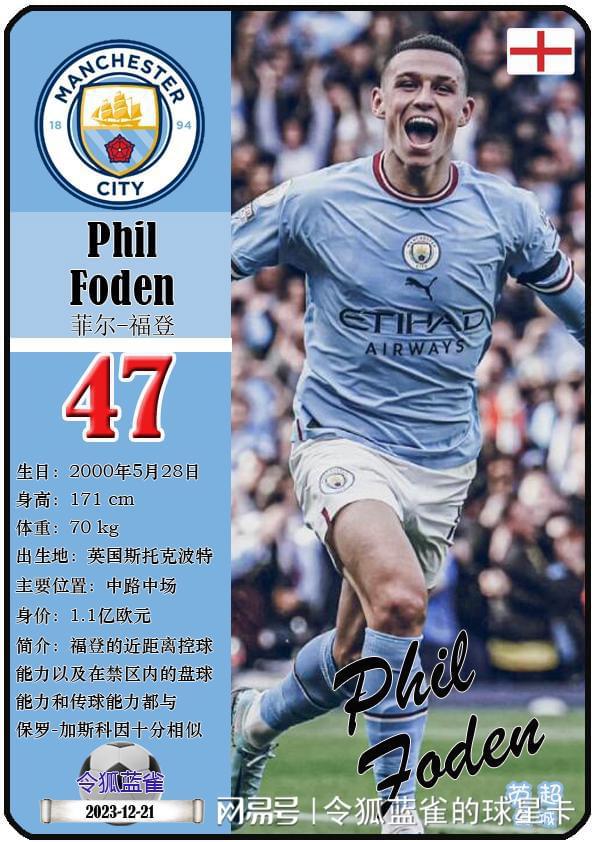 世俱杯门将表现排行榜(世俱杯2021参赛球队)