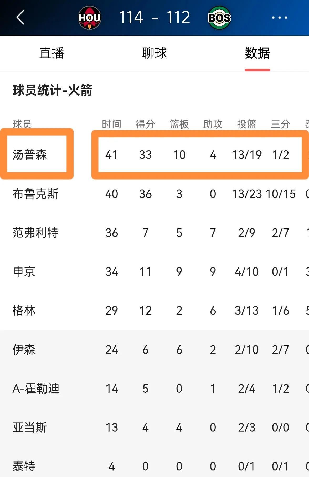 火箭主场胜利，领先优势再次扩大的简单介绍
