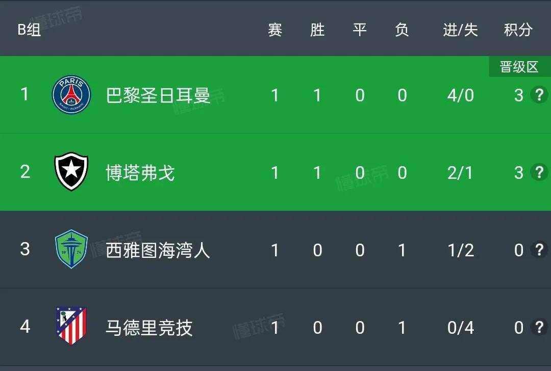 678体育app-阿尔希拉尔球队配合日益默契，世俱杯表现备受关注的简单介绍