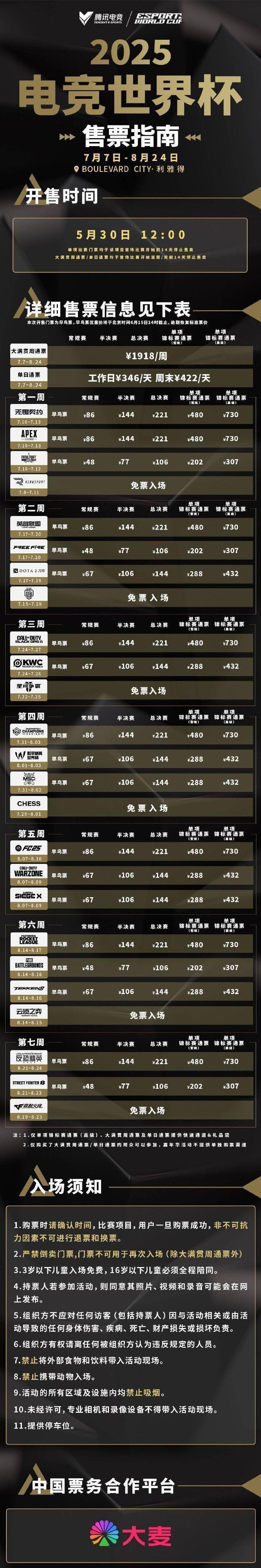 EWC英雄联盟2025八强赛对阵：GEN狂喜抽到菜鸡，T1陷入复仇网！