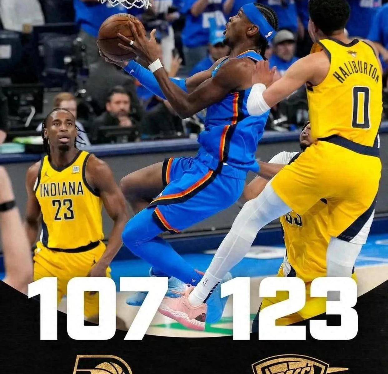 678体育-NBA-亚历山大31+10雷霆胜步行者拿冠军点的简单介绍