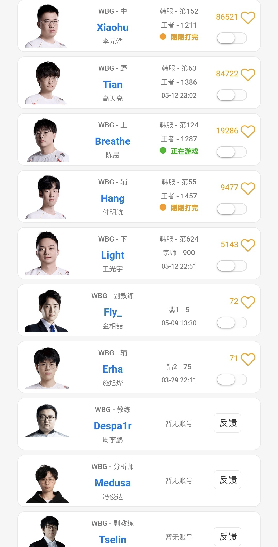 关于抛开粉丝因素，LPL目前的明星选手你最讨厌的是谁？47亮381回复英雄联盟的信息