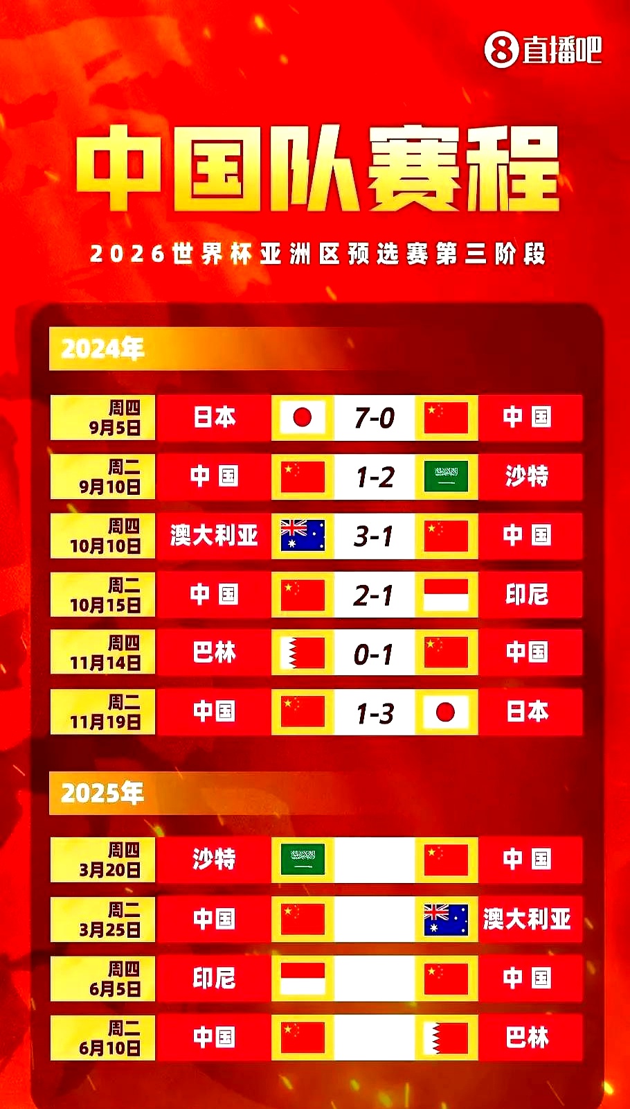 678体育登录入口-关于沙特赢得石油资本德比，新月淘汰曼城难称“亚洲之光”？的信息