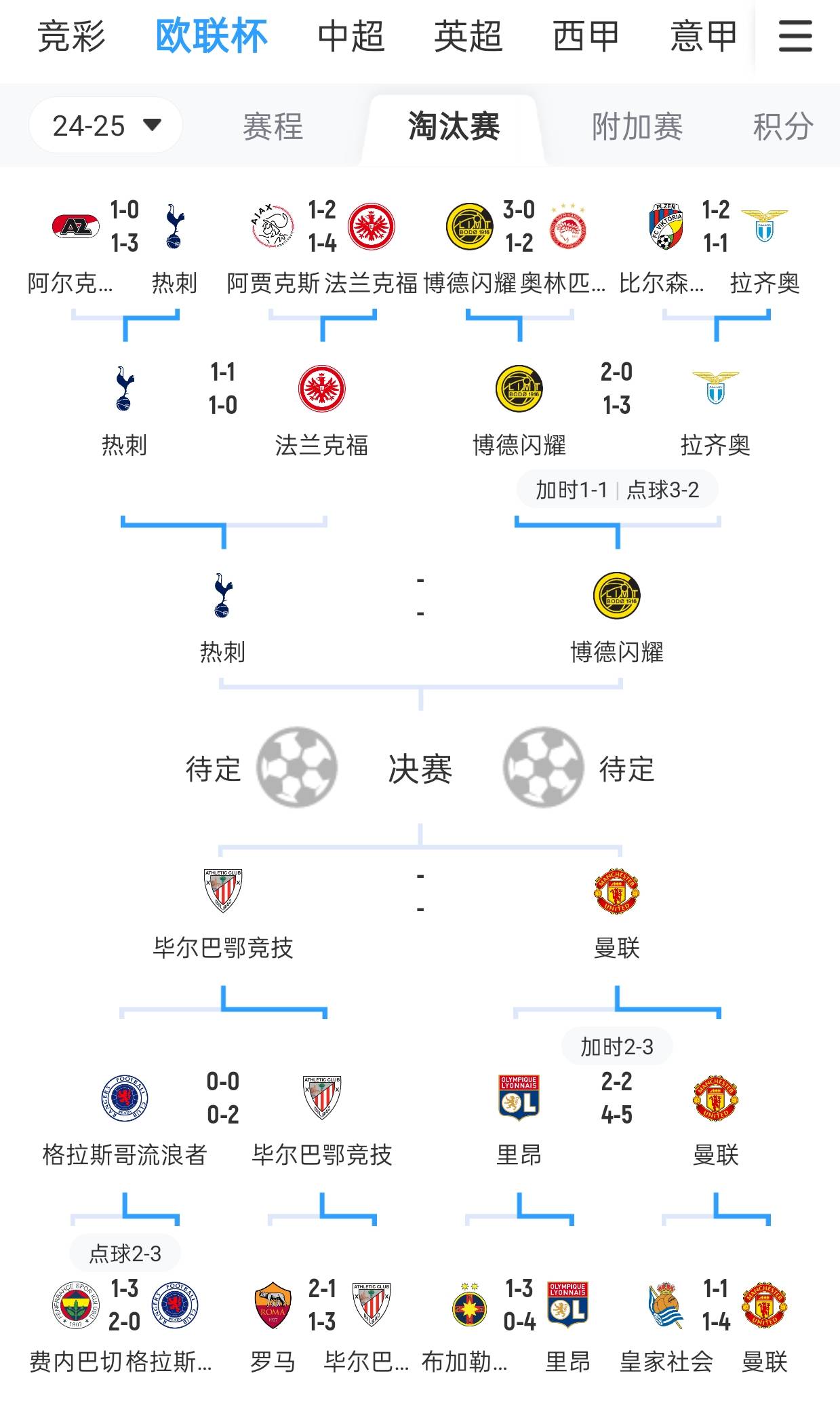 欧U21赛制详解：决赛圈16队西德英法争冠胶着的简单介绍